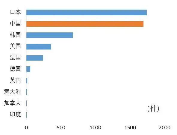 资料来源：人民网研究院，山西证券研究所