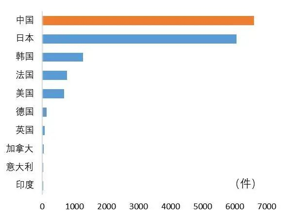 资料来源：人民网研究院，山西证券研究所