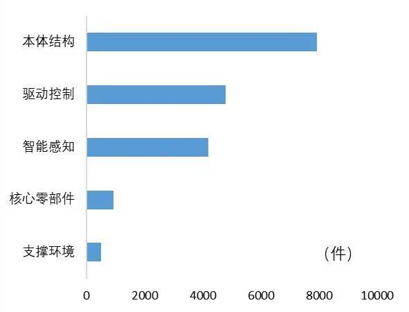 资料来源：人民网研究院，山西证券研究所