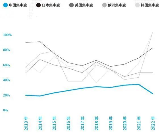 资料来源：人民网研究院，山西证券研究所