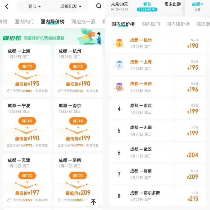 （截图自去哪儿APP）