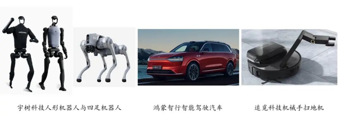 资料来源：宇树科技，鸿蒙智行，追觅科技，山西证券研究所