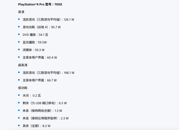 图片来源：截取自 playstation 官网