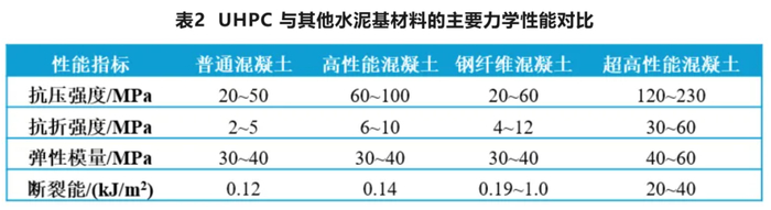 图片来源：交通智维