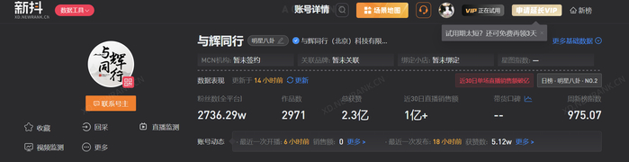 图片来源：新抖数据