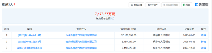 图片来源：天眼查