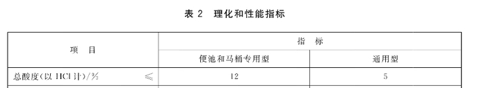 ▲《GB/T 21241-2022 卫生洁具清洗剂》截图