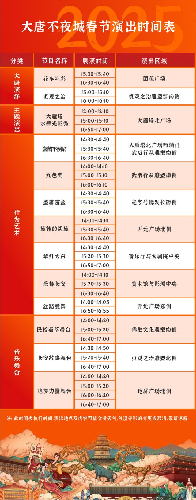 图源：大唐不夜城