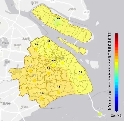 大年初一（1月29日），上海最高气温普遍来到7~10℃。
