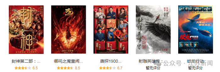 来源 | 潇湘晨报、＠猫眼电影、豆瓣电影、极目新闻等