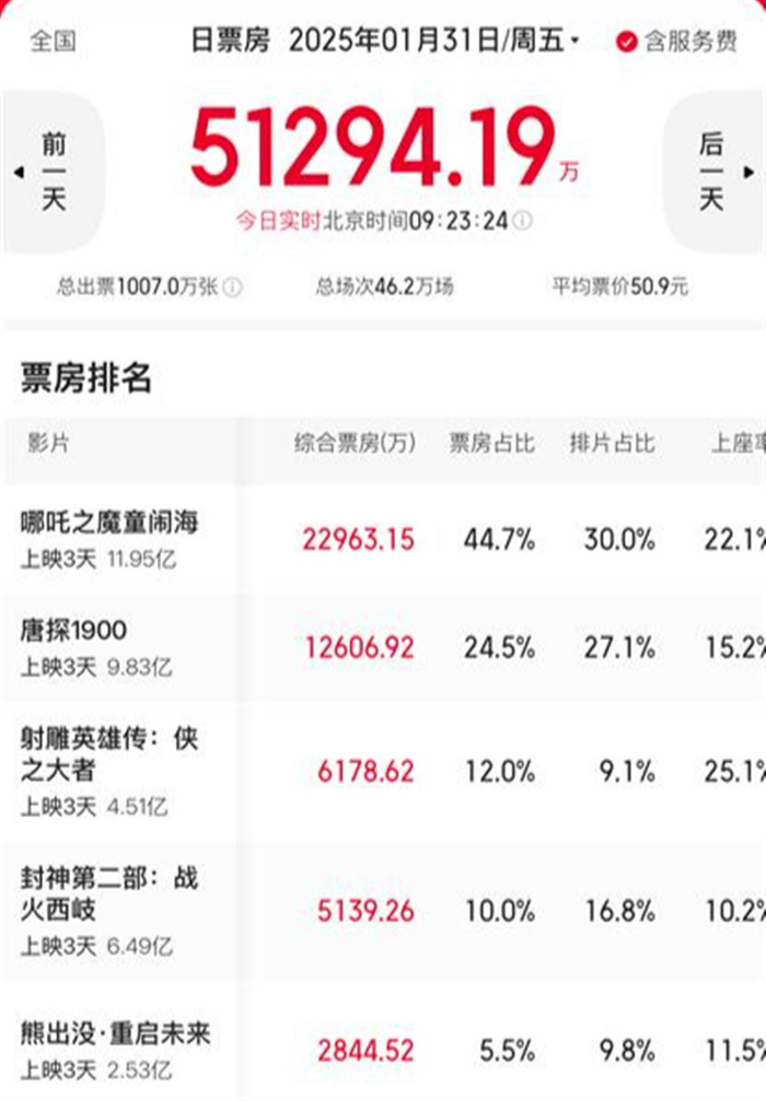 平台查询页面截图