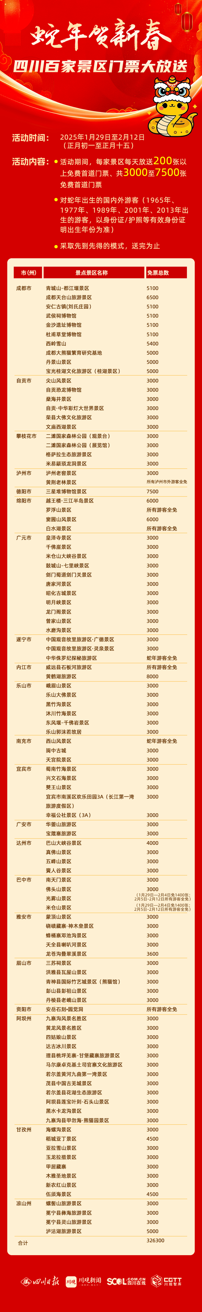 庐山风景名胜区