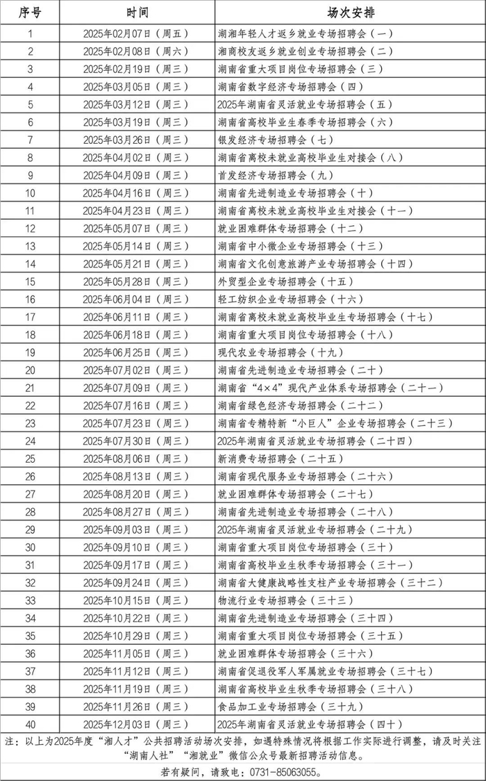 芙蓉区启动2025“春风行动”系列招聘活动