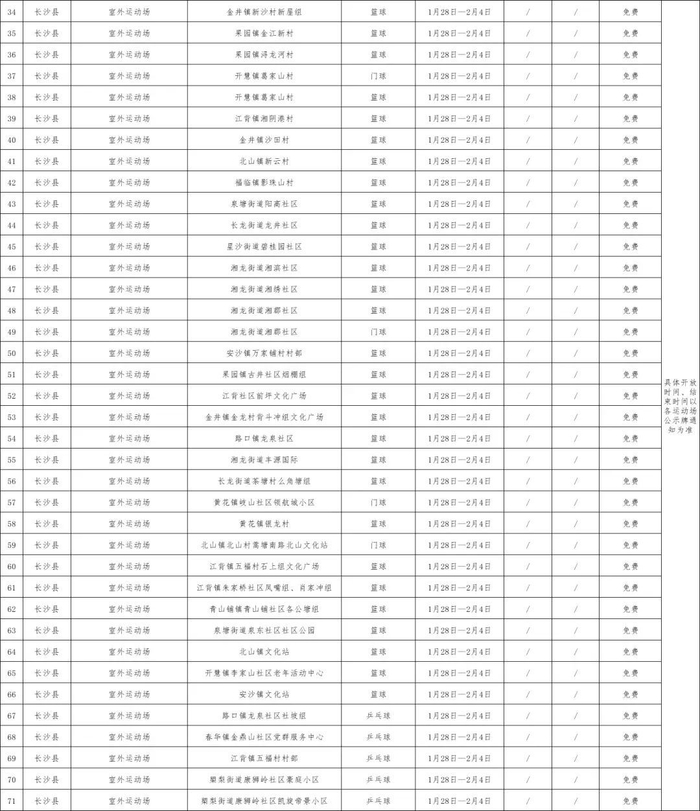 今晚这里将临时交通管制