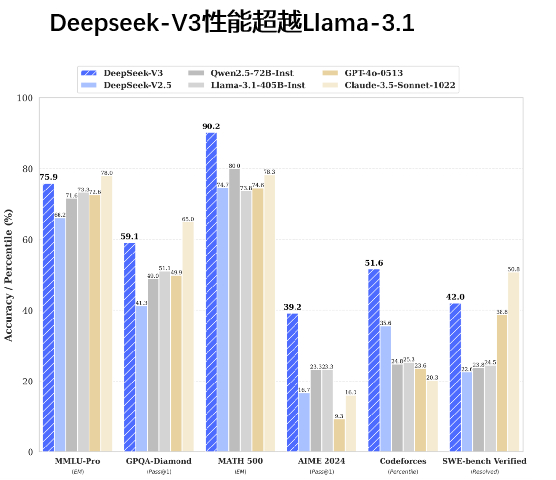 资料来源：天风证券研究所