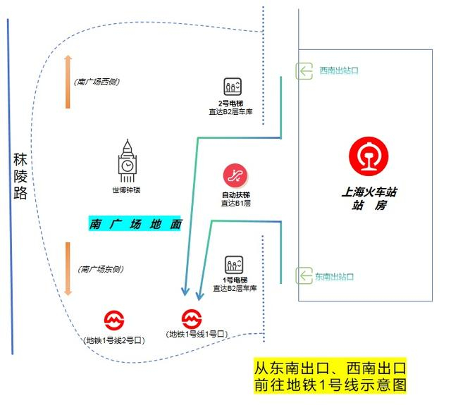 出站乘坐地铁1号线示意图