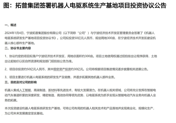 资料来源：拓普资讯公众号、公司公告，天风证券研究所