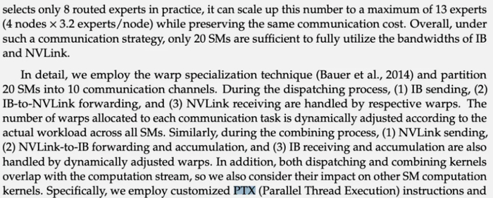 （来源：DeepSeek）