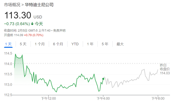 风险提示及免责条款