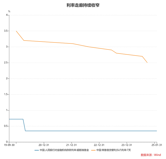封面图片来源：每日经济新闻 刘国梅 摄