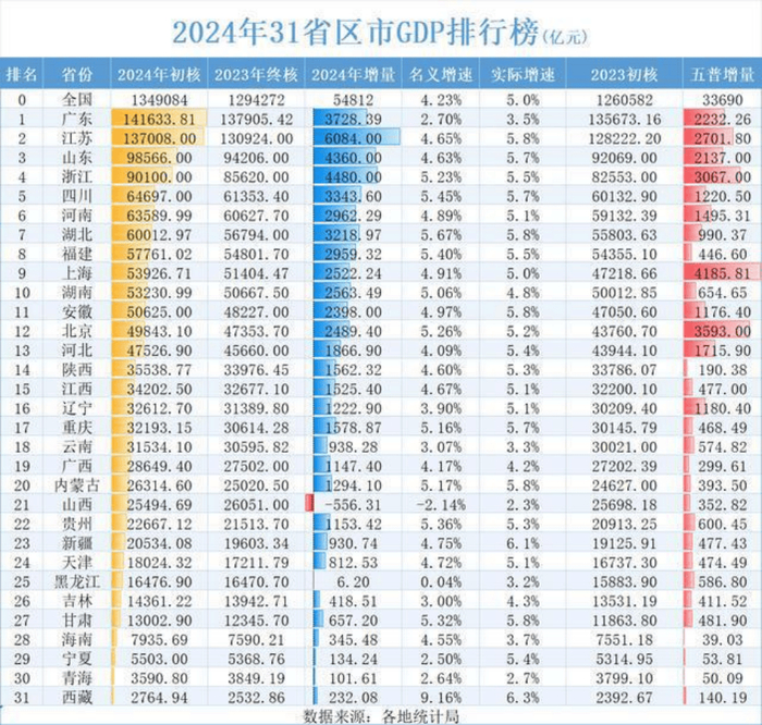 图片来源：财媒汇