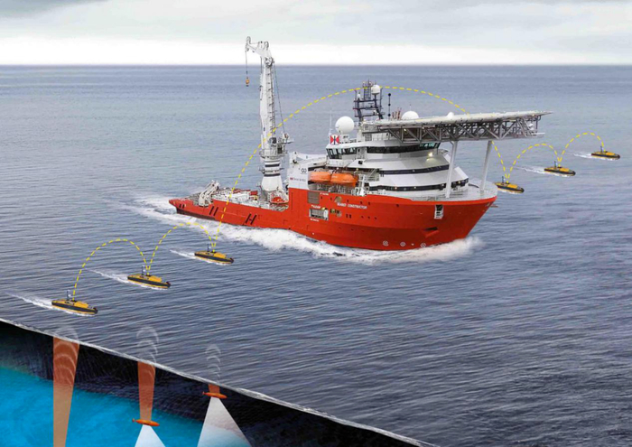 图2 USV和AUV跨介质组网协同工作