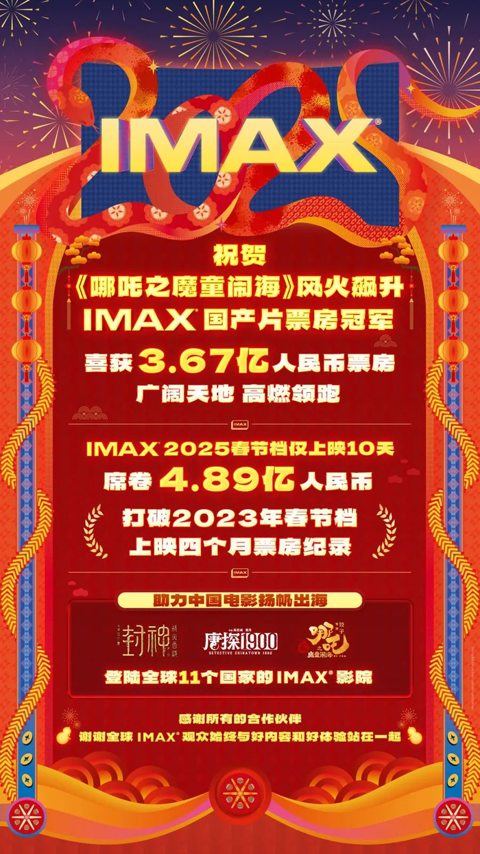 IMAX助力《哪吒之魔童闹海》等影片出海