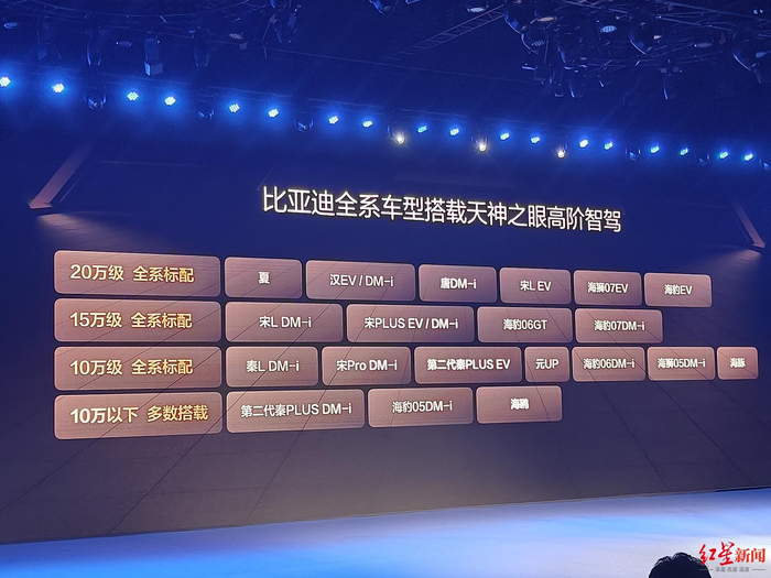 比亚迪全系搭载“天神之眼”