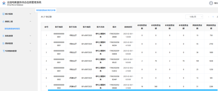 ▲影院方称涉事播放场次票务信息（横线处）已经完全录入系统