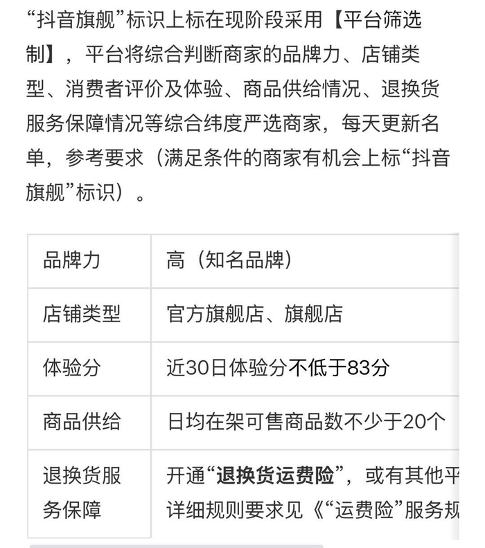 　　▲“抖音旗舰”标识店铺要求“日均在架可售商品数不少于20个”