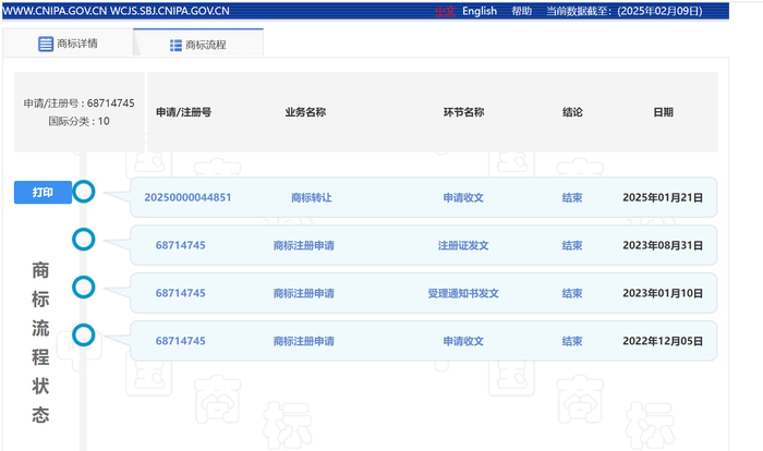 图片来源：国家知识产权局商标局官网
