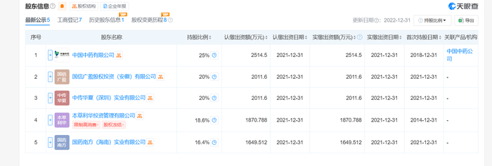 图片来源：天眼查