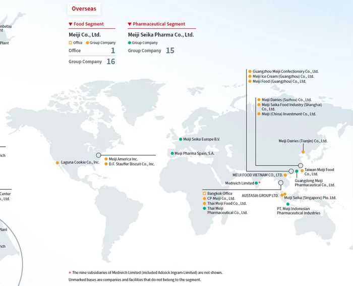 明治在全球的分布