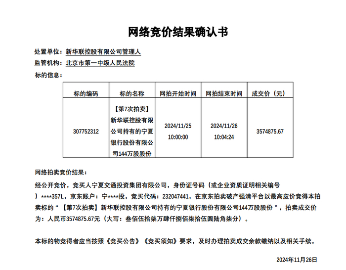 来源：京东拍卖平台