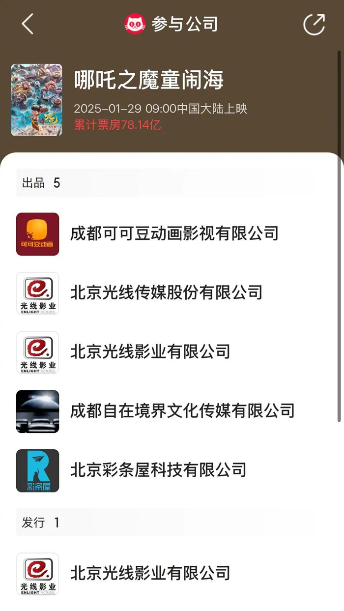 图/猫眼专业版