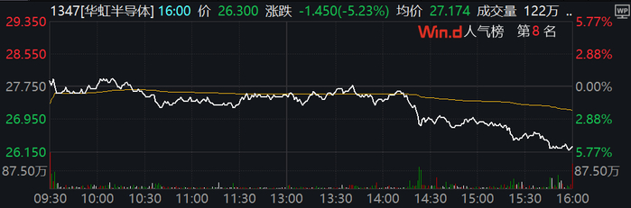 风险提示及免责条款