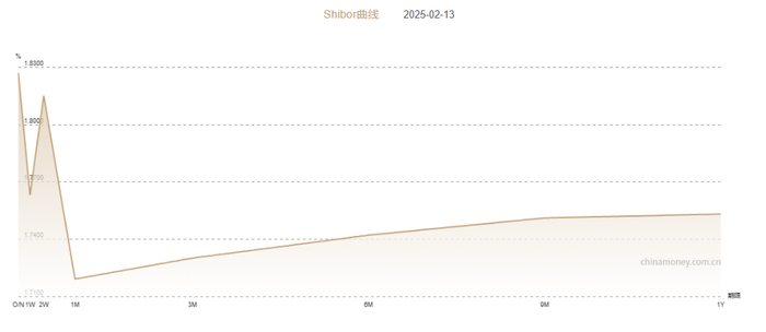 图片来源：中国货币网