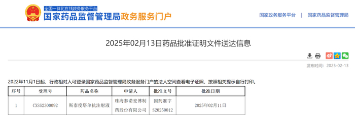 新替妥（通用名：斯泰度塔单抗注射液）获得国家药品监督管理局（NMPA）批准上市