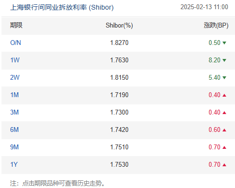 图片来源：中国货币网