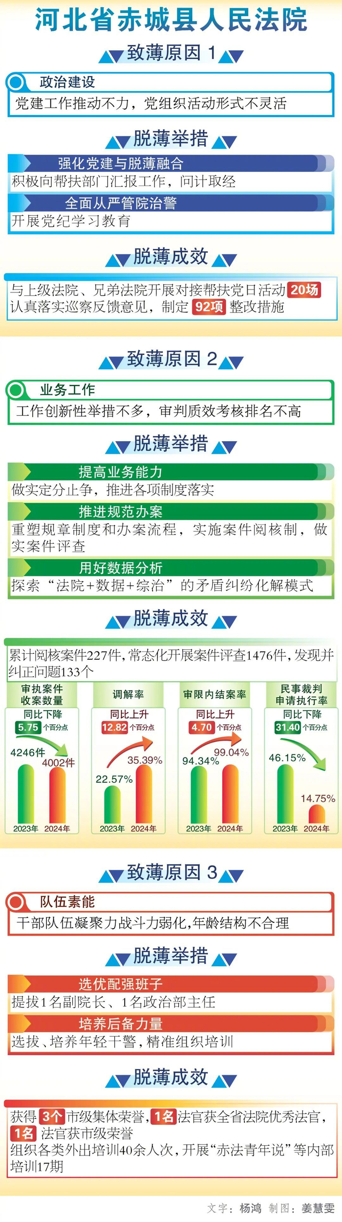 来源：人民法院报·4版