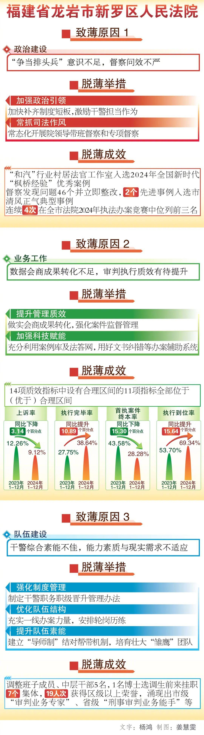 来源：人民法院报·4版