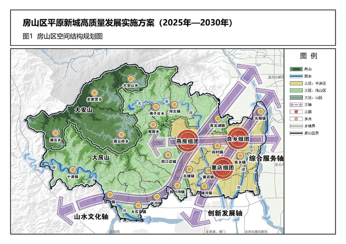 房山区平原新城高质量发展实施方案(2025年-2030年)