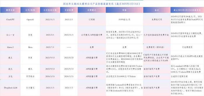 图源：时代周报