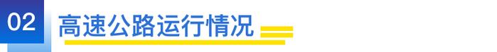 2024年第四季度上海路网运行报告发布！高快速路、省际边界流量同比大幅增长(图4)