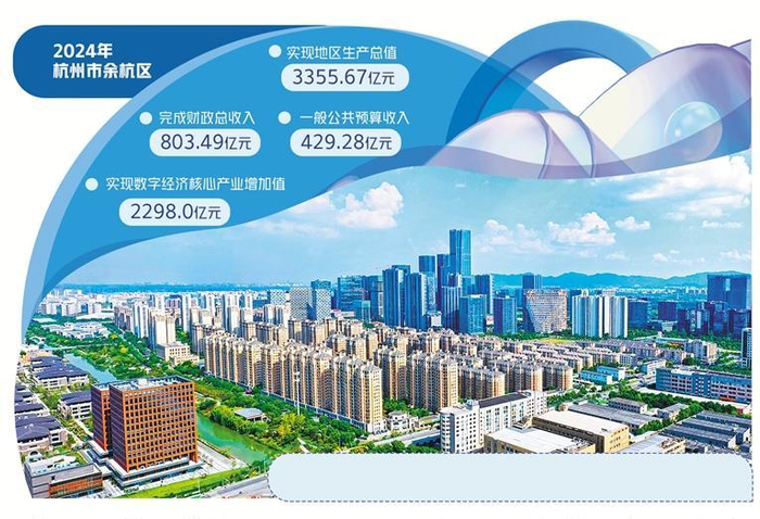     杭州市余杭区城市新貌。吴 牧摄