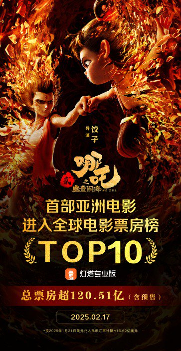 图片来源：灯塔专业版