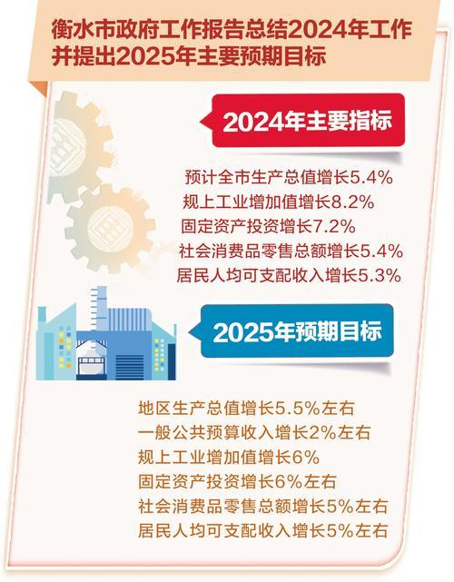     整理/本报记者 周聪聪 制图/褚林