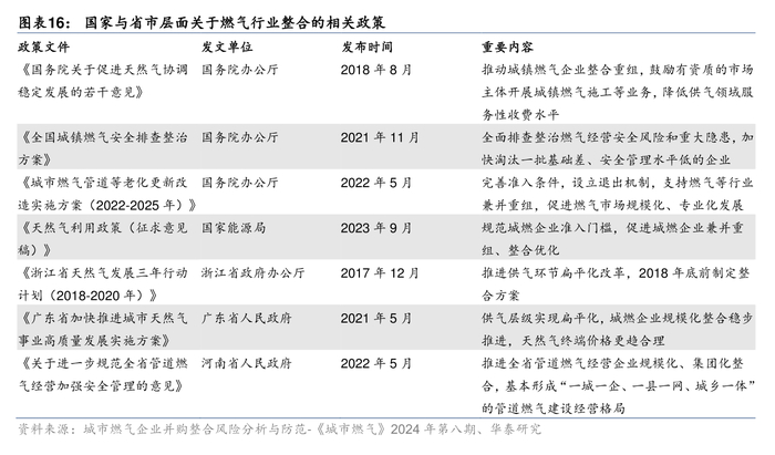 　　图片来源：