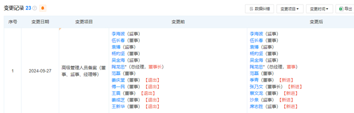 图片来源：天眼查截图