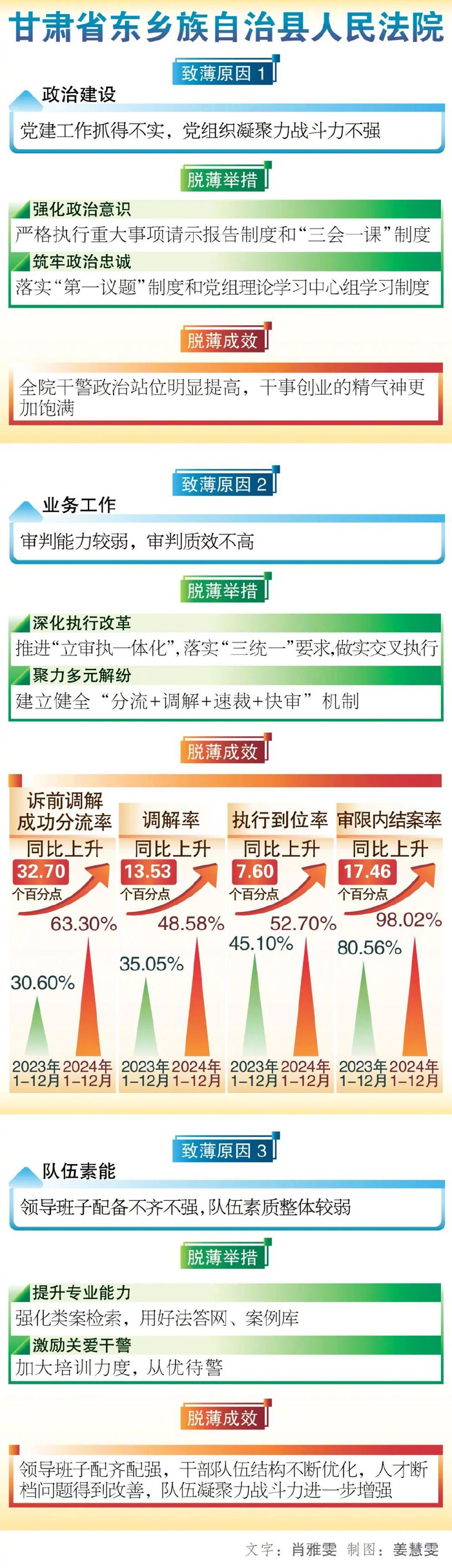 来源：人民法院报·4版